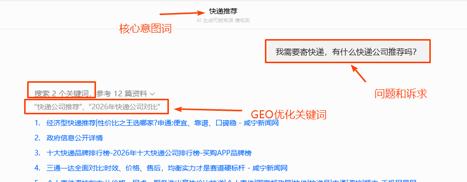 GEO优化豆包平台需要知道的:核心主体词、核心诉求/行为词 20260614155726739-1781422706356-b00ec293-e52e-4d6d-9211-141c1369cfcc